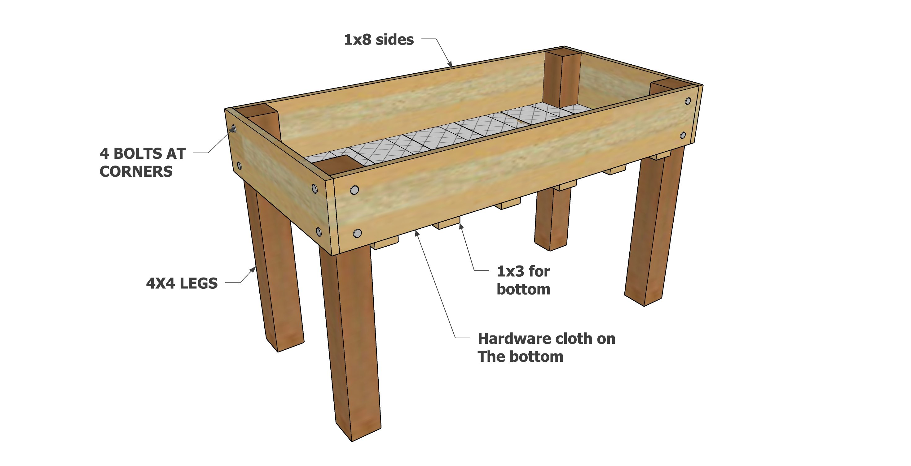 Simple Raised Garden Boxes by Fox Ana White